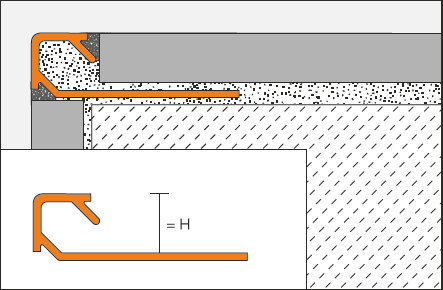 Schlüter-QUADEC-AC