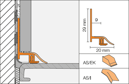 Schlüter-DILEX-AS